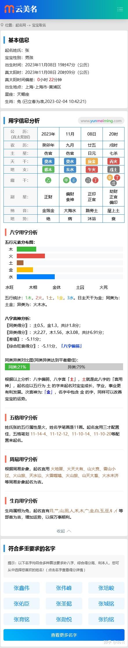 软件起名免费(软件起名免费网站) 软件起名免费(软件起名免费网站)