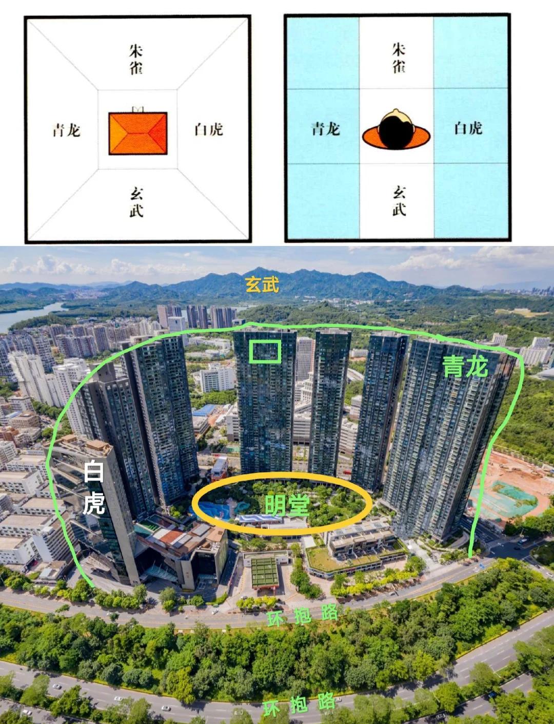 正宗堪舆解析(正宗堪舆解析视频)