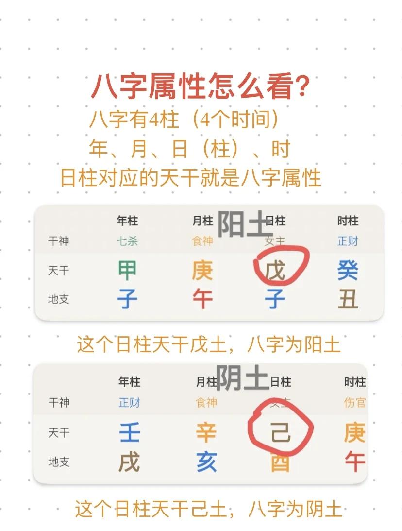八字排盘七杀(如何测算是不是七杀) 八字排盘七杀(如何测算是不是七杀)