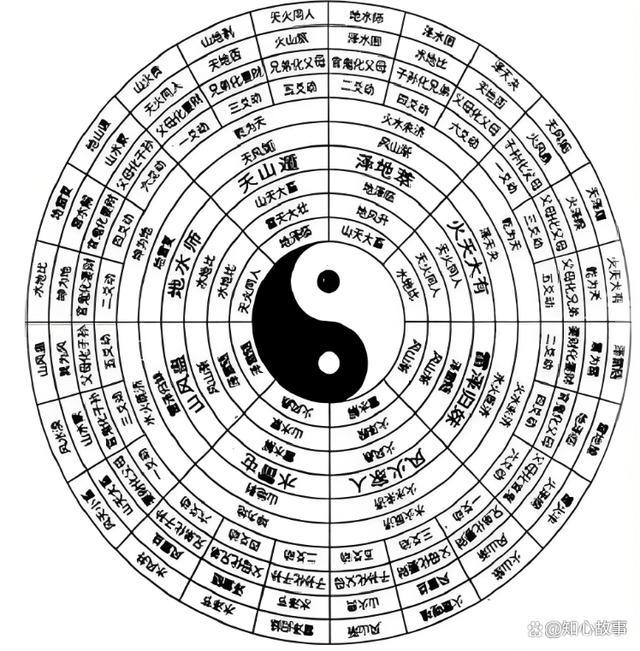 高人易经可信吗(易经高老师个人简历)