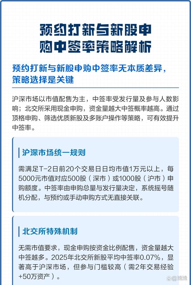 正宗运程流程(运程的正确解释)