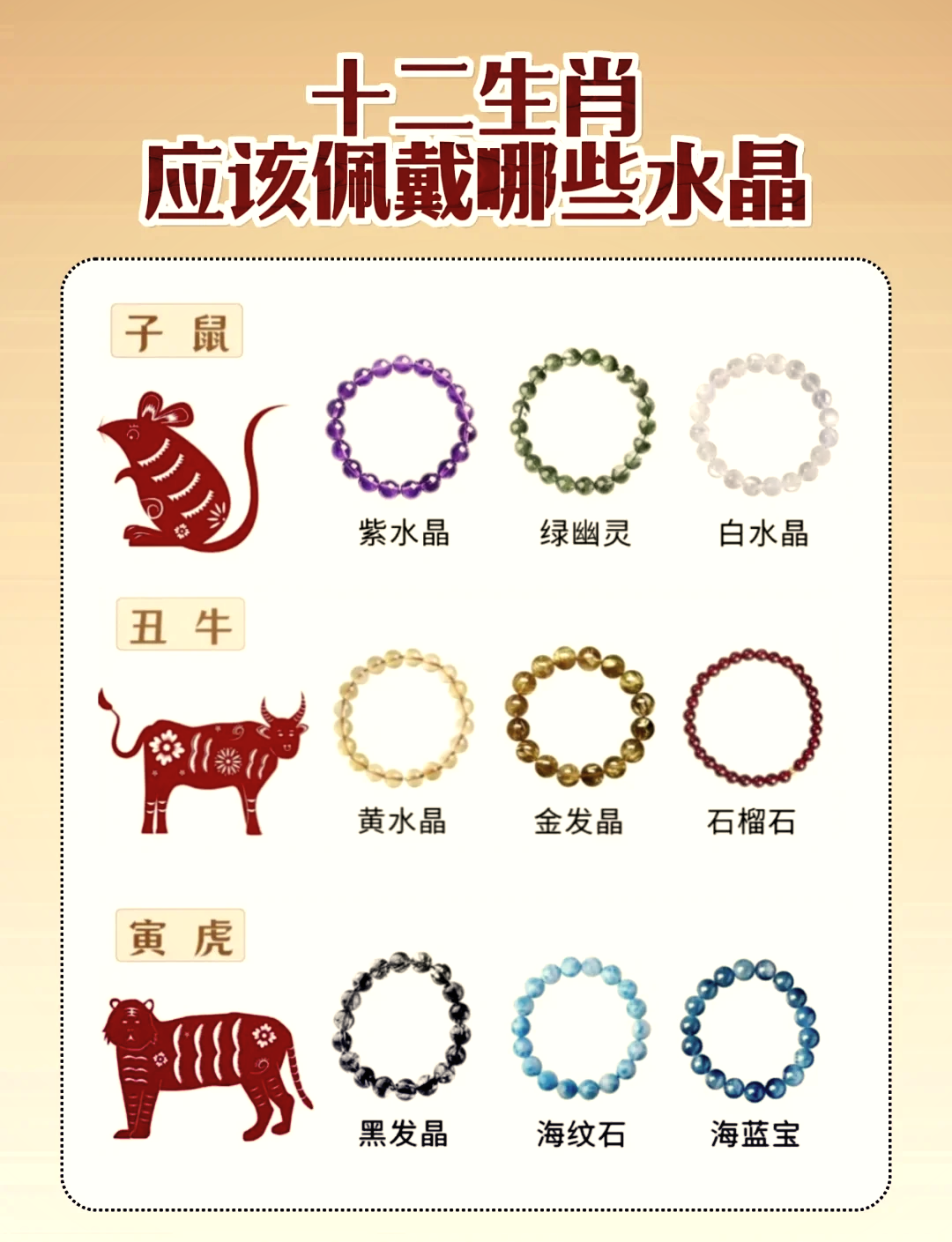 电脑属相指南(朝晖一区二手房) 电脑属相指南(朝晖一区二手房)