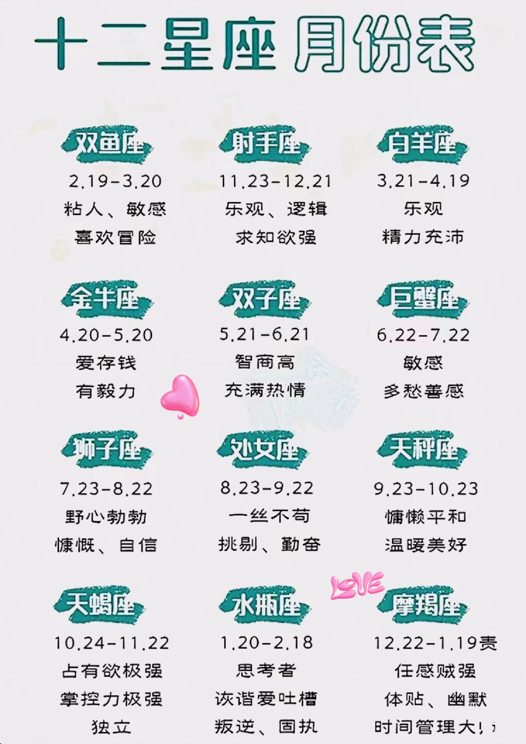 星座表是农历还是阳历(星座表对应农历还是阳历) 星座表是农历还是阳历(星座表对应农历还是阳历)