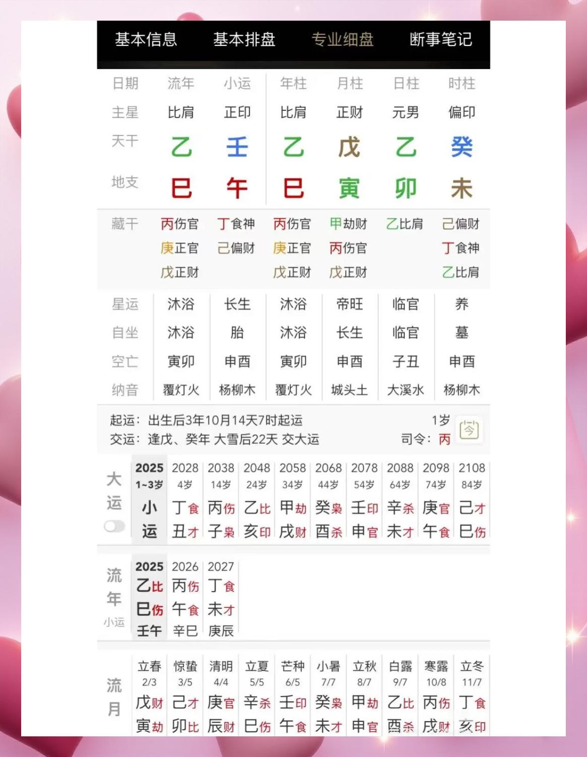 即时八字排盘免费(国际易经网八字排盘系统)