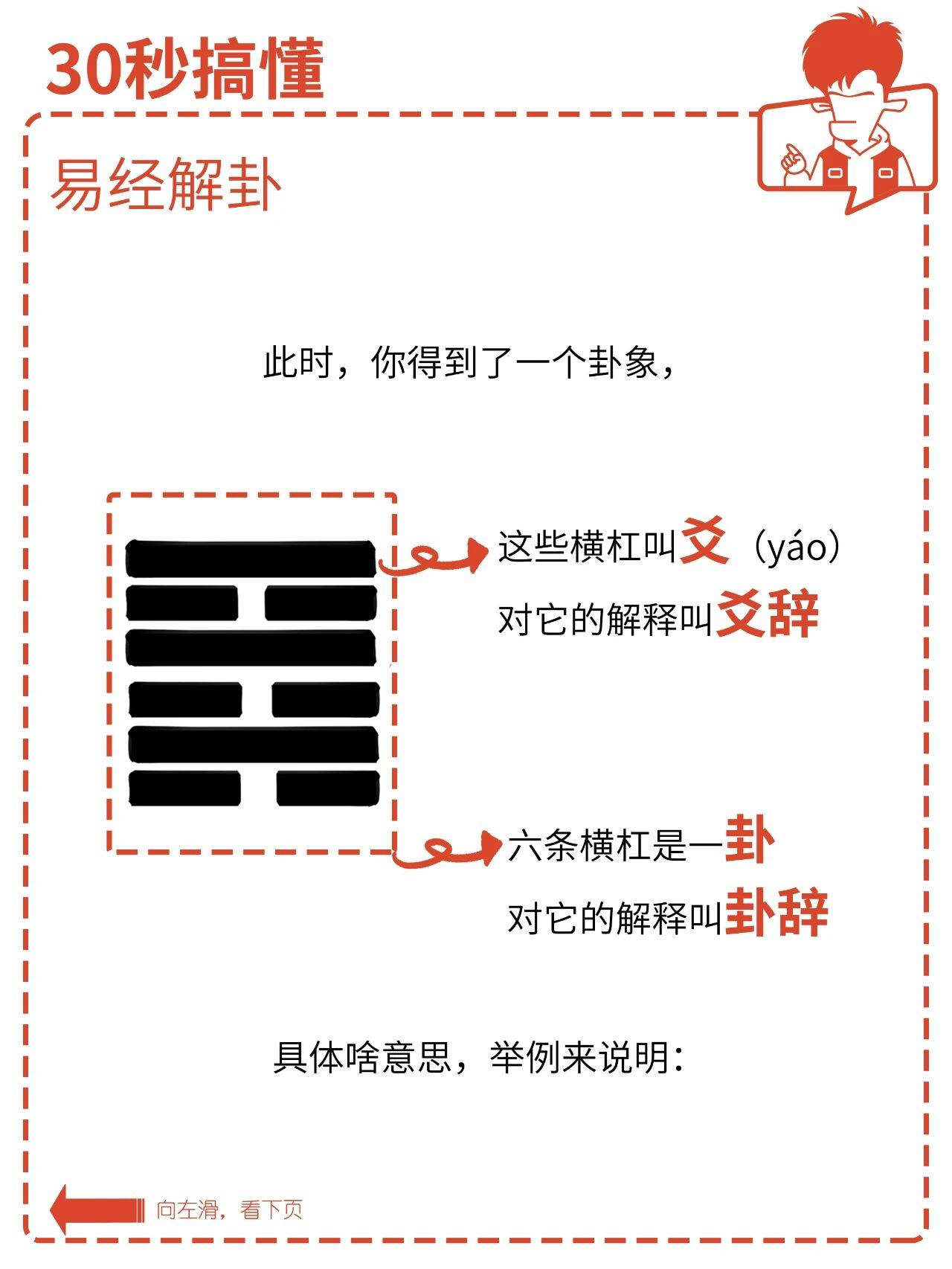 完整算卦靠谱吗(一个问题算卦了好几次)