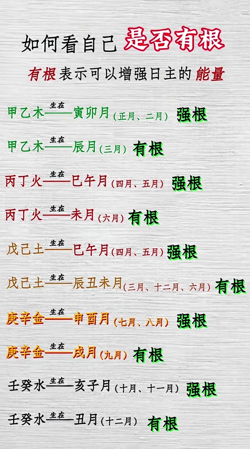 什么八字命理(什么八字命理的女的身材珠圆玉润)