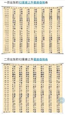 1997年星座查询(1997年星座日期对照表) 1997年星座查询(1997年星座日期对照表)