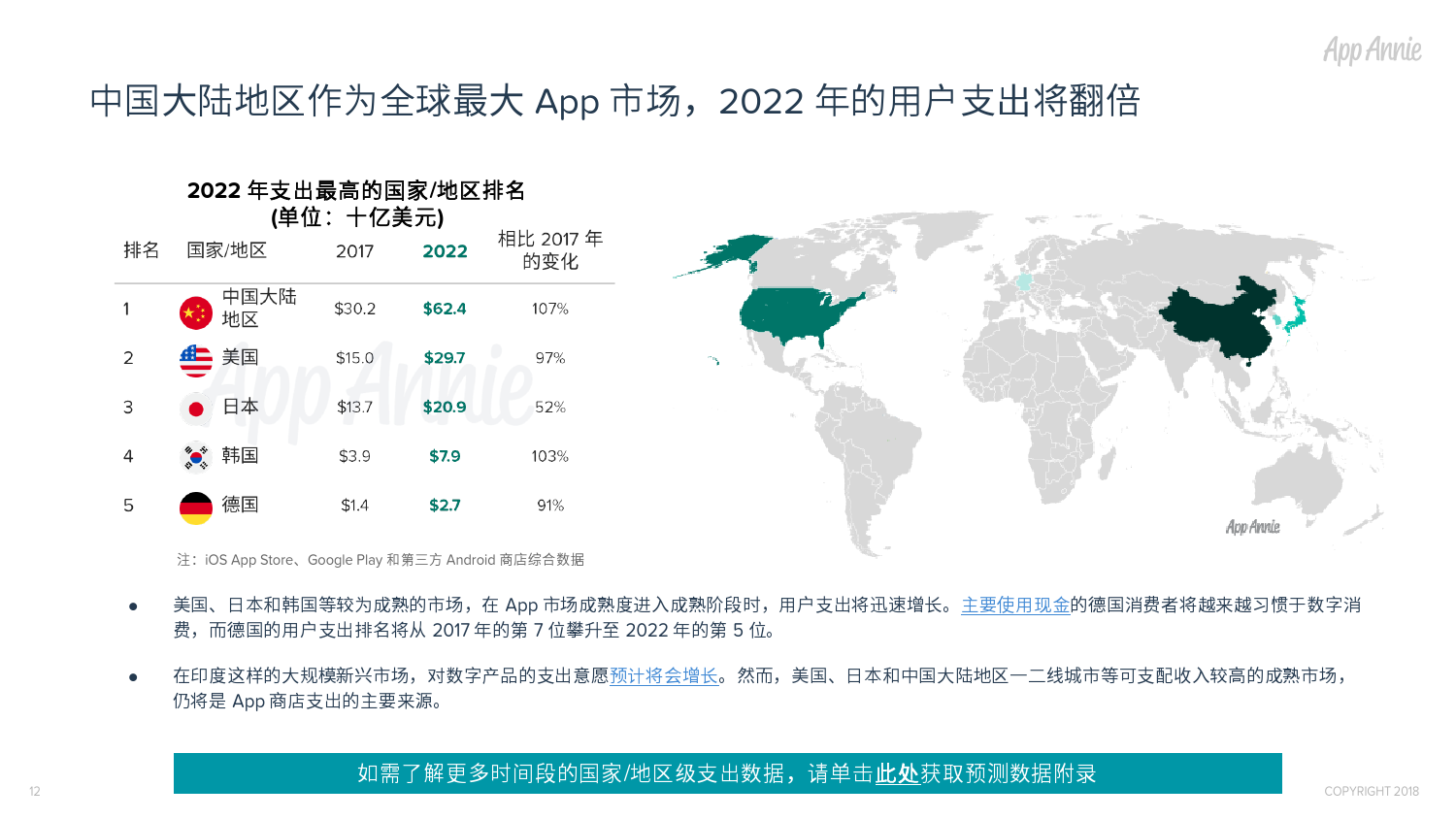 APP预测好不好(最新预测APP评测)