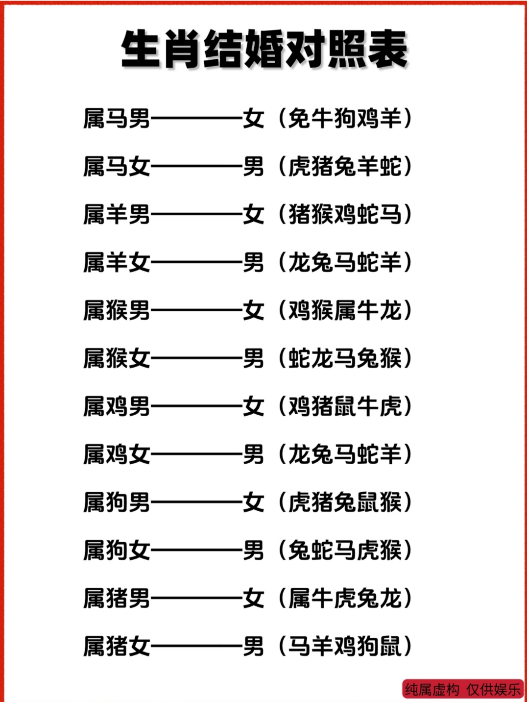 软件属相价位(软件属相价位排行榜)