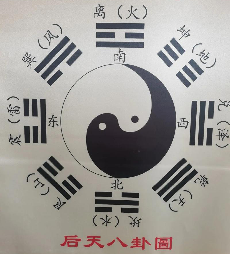 卜易居占卜算卦(卜易居占卜算卦怎么样)