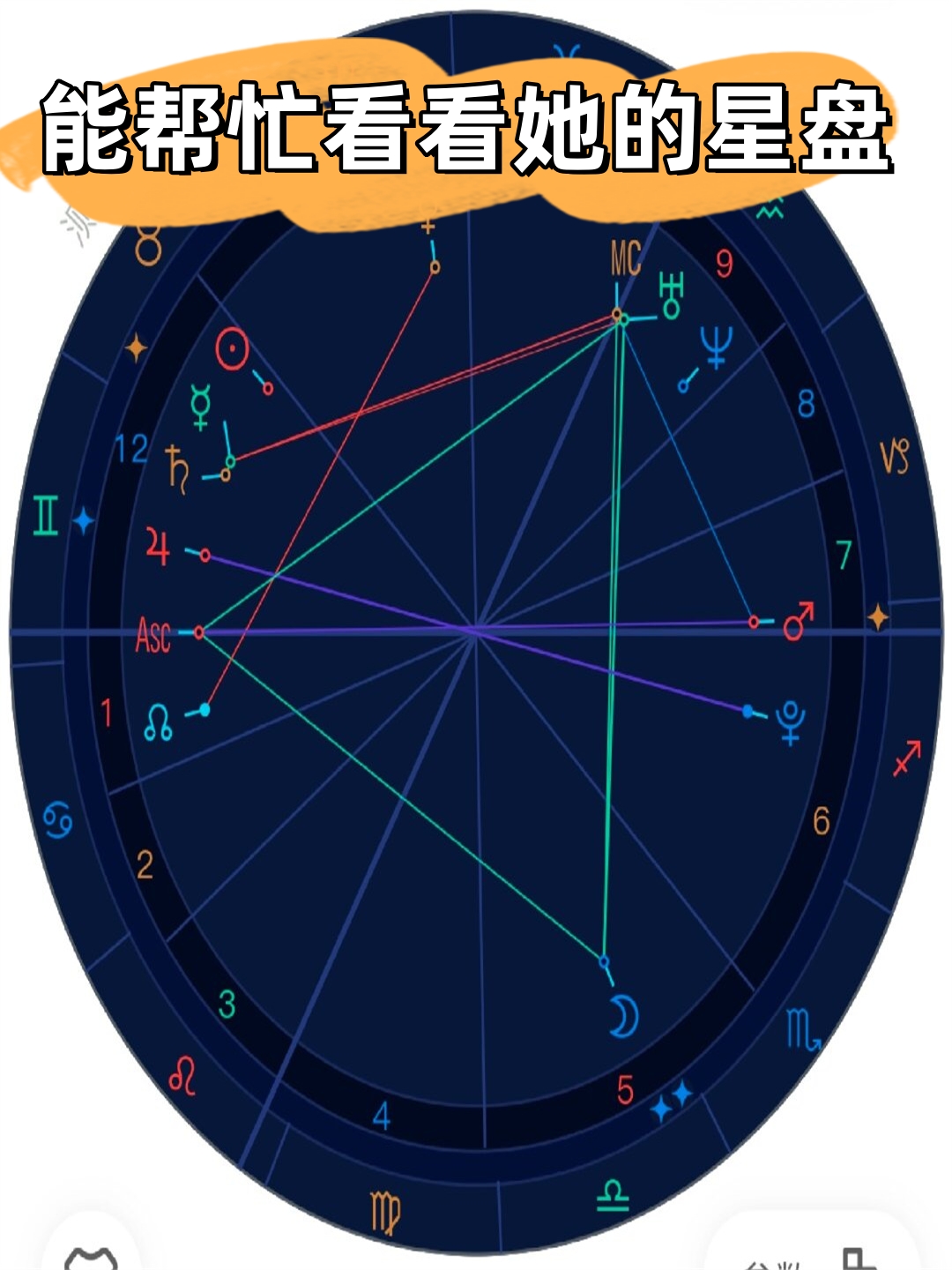 星座星盘精准查询免费(星座星盘精准查询免费软件) 星座星盘精准查询免费(星座星盘精准查询免费软件)