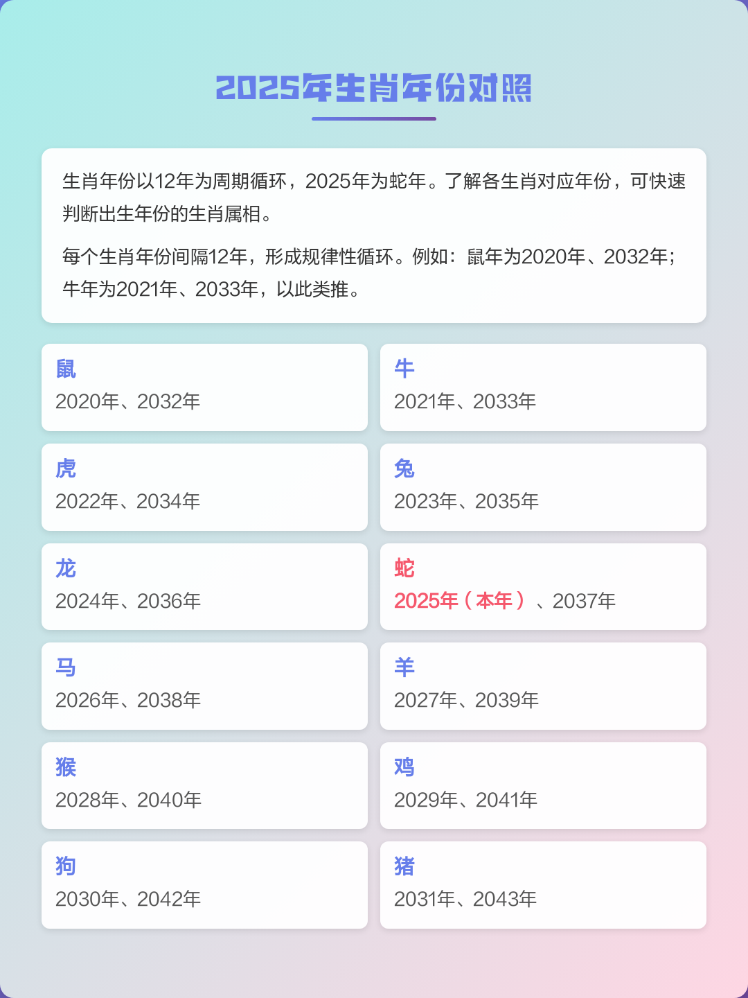 2025属相多少钱(2025属相运势详解)