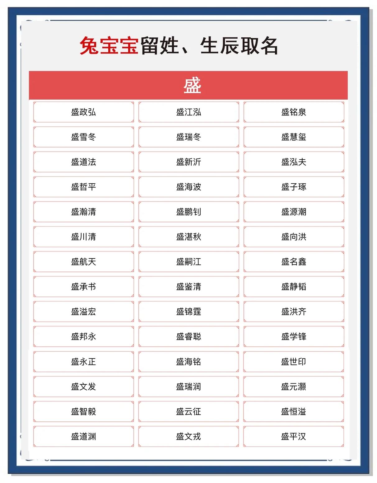 完整版命名注意事项的简单介绍