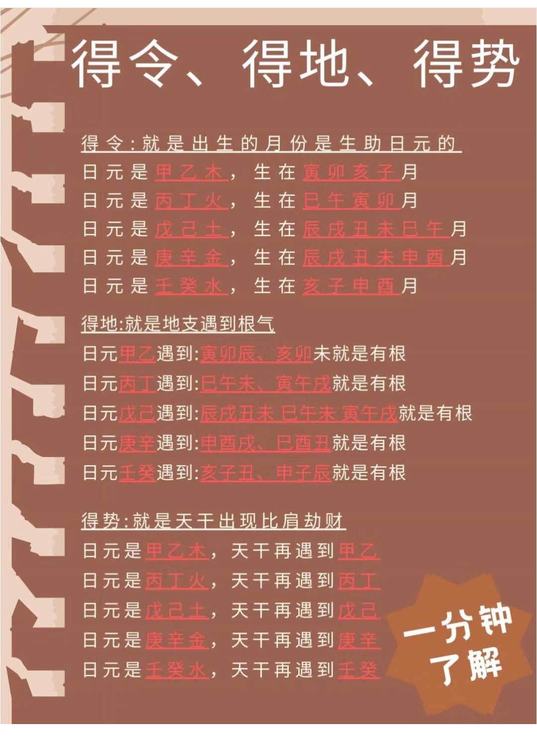 免费四柱八字价格(免费四柱八字精准详批) 免费四柱八字价格(免费四柱八字精准详批)