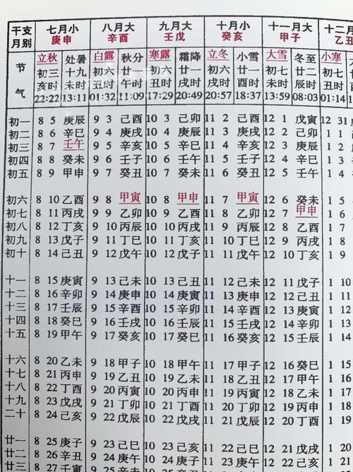免费算命八字算(四柱算命免费精批八字算命)