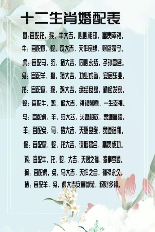 生肖星座配对表查询(生肖星座配对表查询大全) 生肖星座配对表查询(生肖星座配对表查询大全)