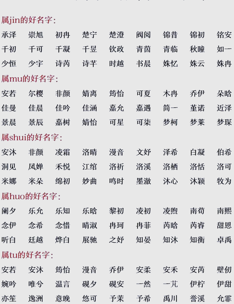 起名字生辰八字周易(名字测试生辰八字免费)
