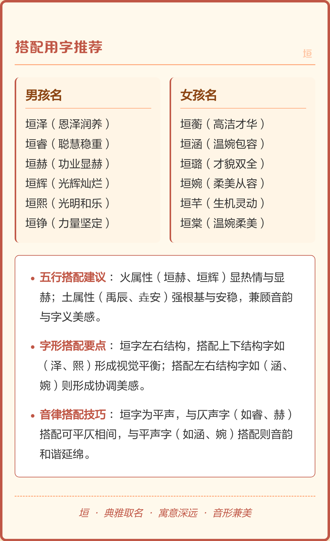 详细取名解析(详细取名解析大全) 详细取名解析(详细取名解析大全)