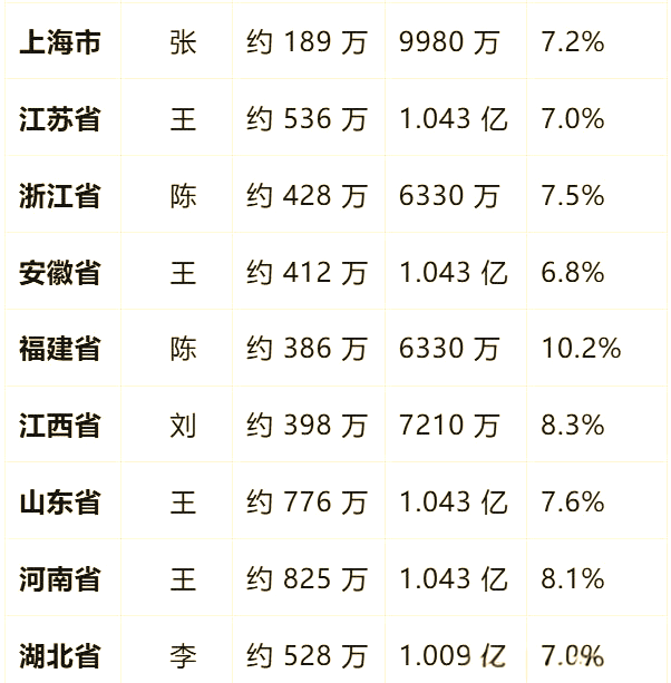 深度姓免费(深度第2集完整版)
