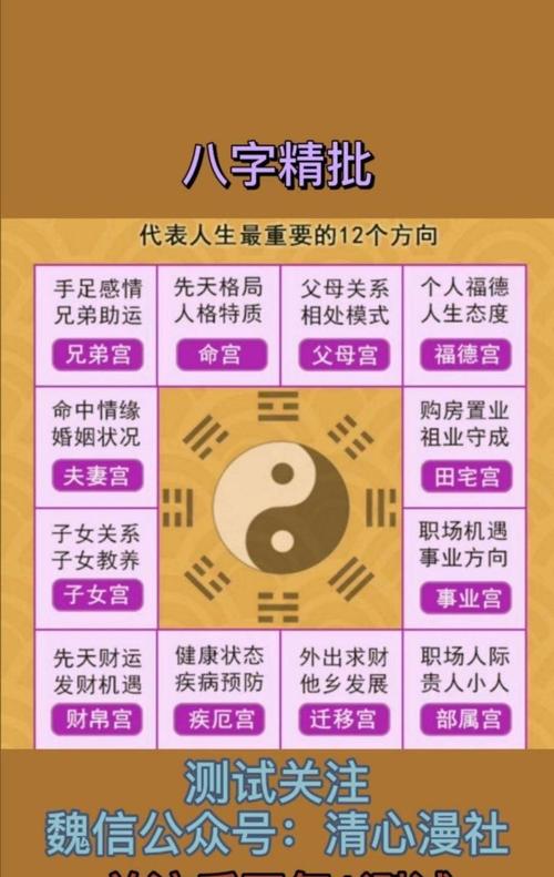 生辰八字算命准确吗(生辰八字算命到底准不准)