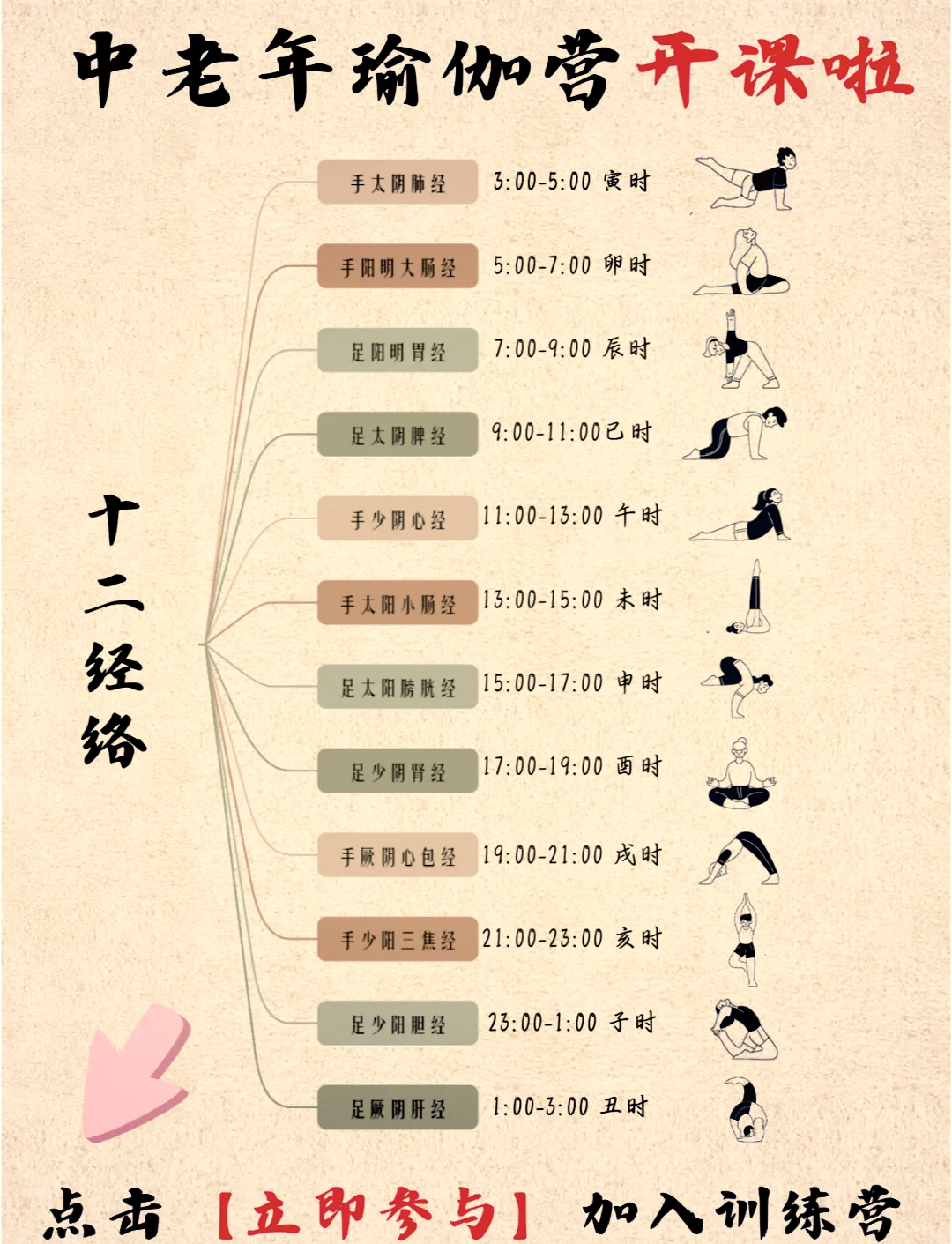明年易经要素(易经2020年后未来的走向)
