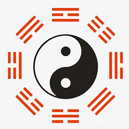 卜卦太极(太极卦象对应五行)