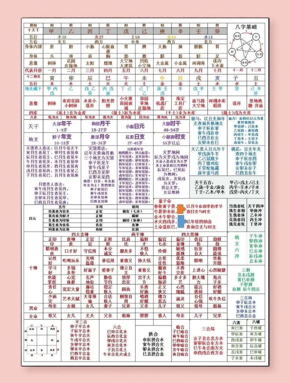 名师八字命理要素(名师八字命理要素是什么) 名师八字命理要素(名师八字命理要素是什么)