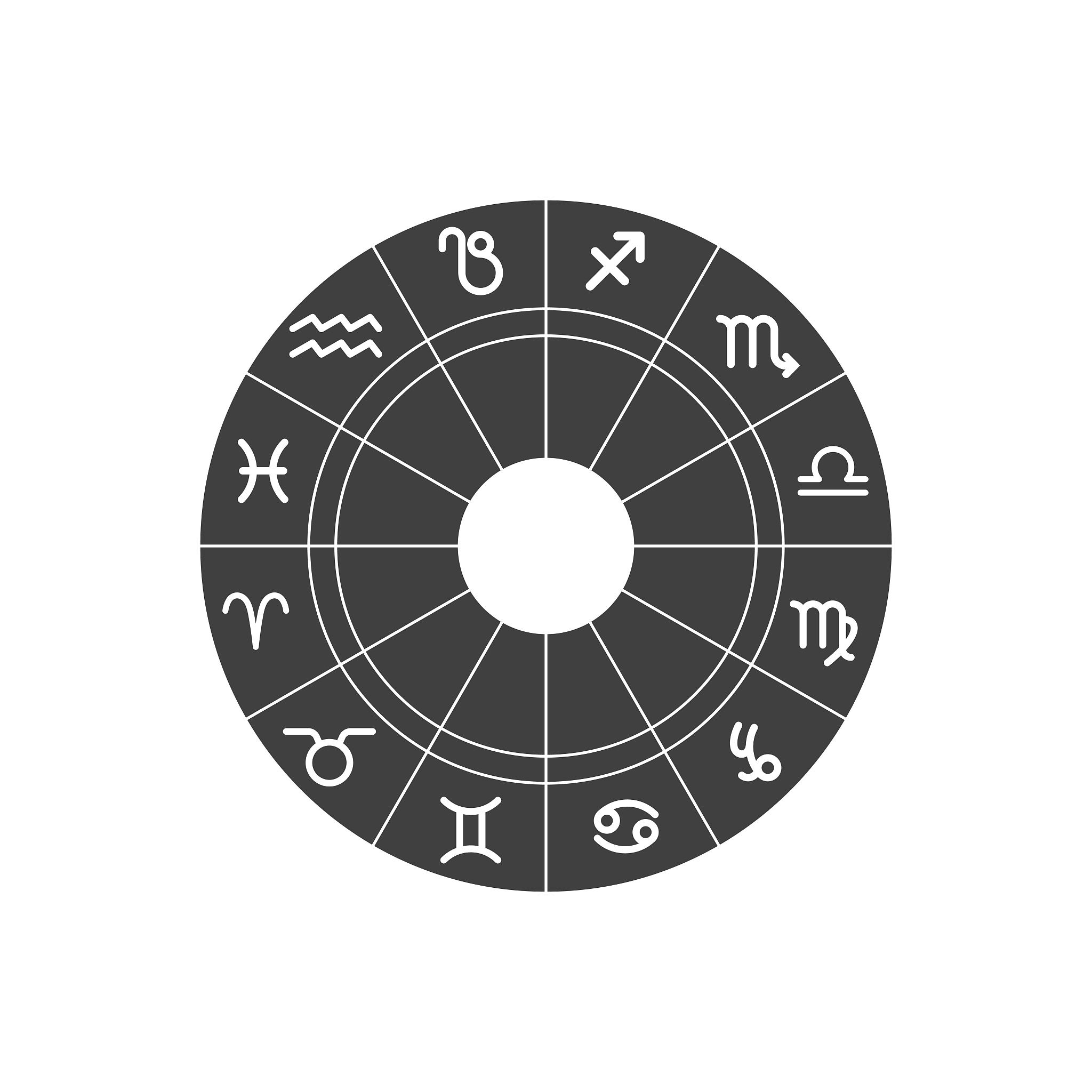 深度星座要素(星座的内在核心) 深度星座要素(星座的内在核心)