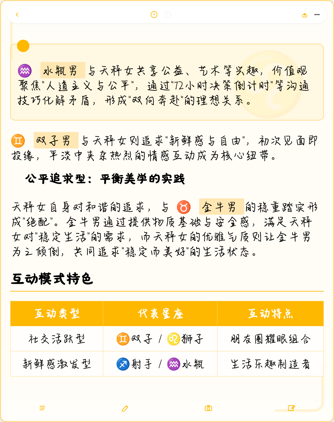 天秤女与12星座配对表(天秤女和哪几个星座女在一起规避风险)