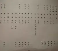 谈宋茅庞家谱(百家姓谈宋茅庞) 谈宋茅庞家谱(百家姓谈宋茅庞)