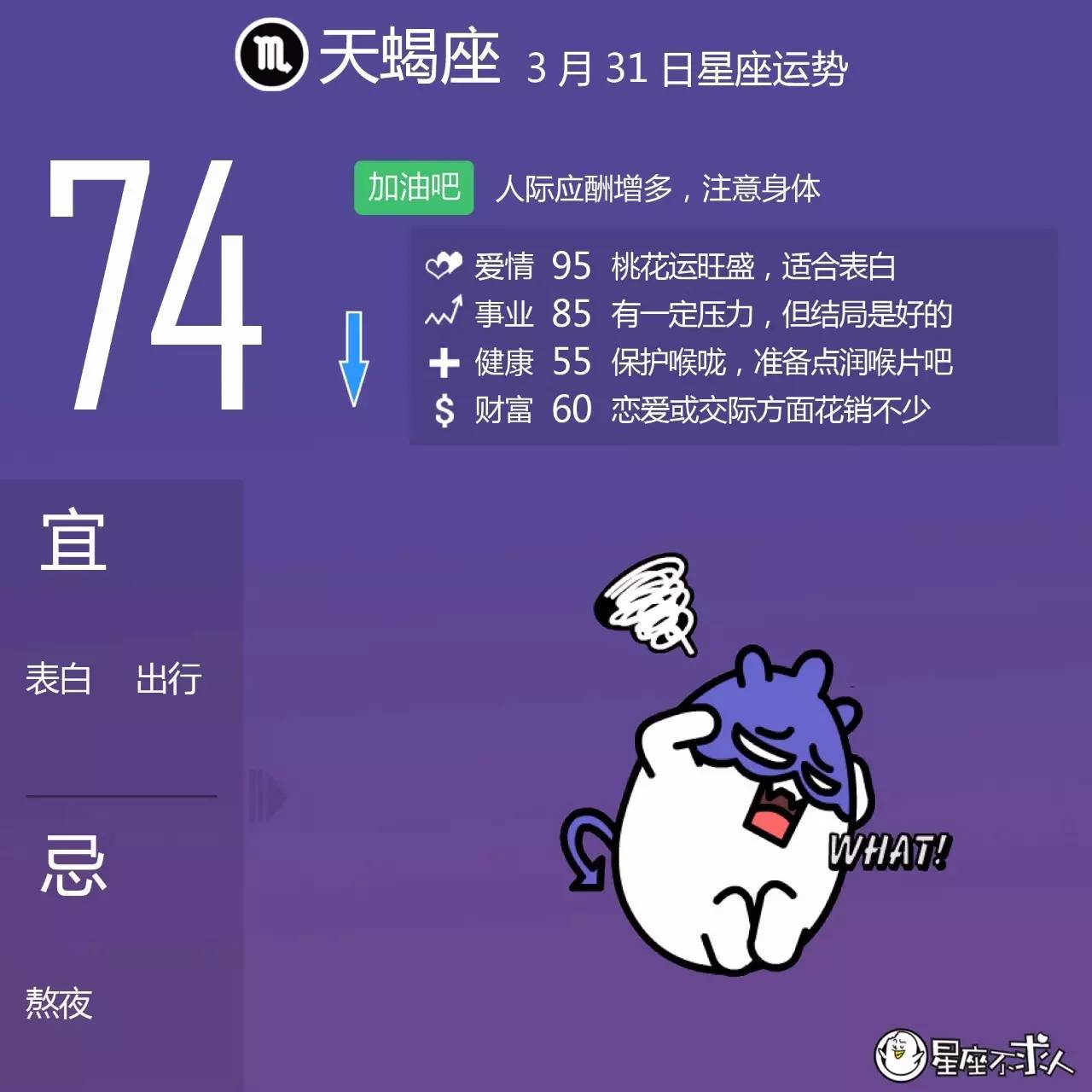 星座屋唐立淇运势(唐立淇每周运势视频)