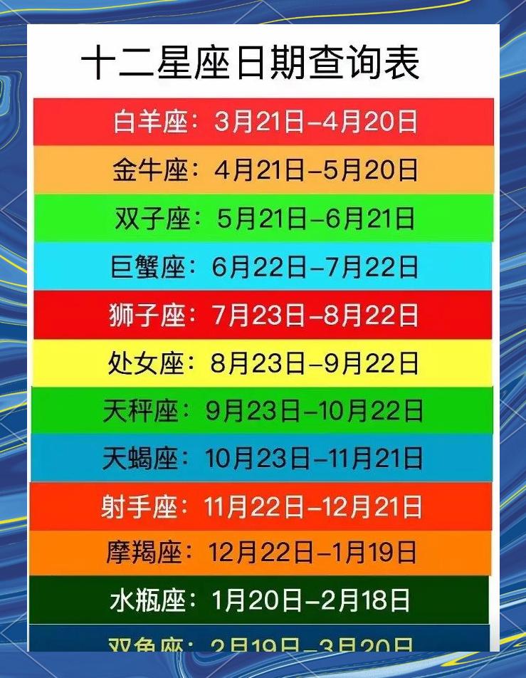 星座月份吧(星座月份吧表) 星座月份吧(星座月份吧表)