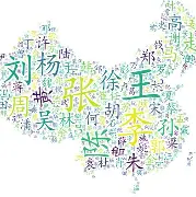 在线姓技巧(在线取名输入姓氏自动取名免费)