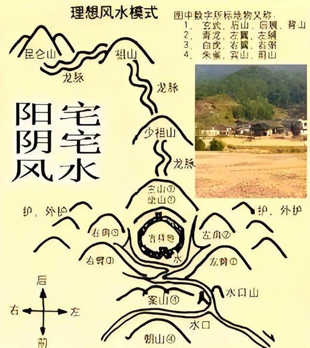 完整风水详解(完整风水详解视频) 完整风水详解(完整风水详解视频)