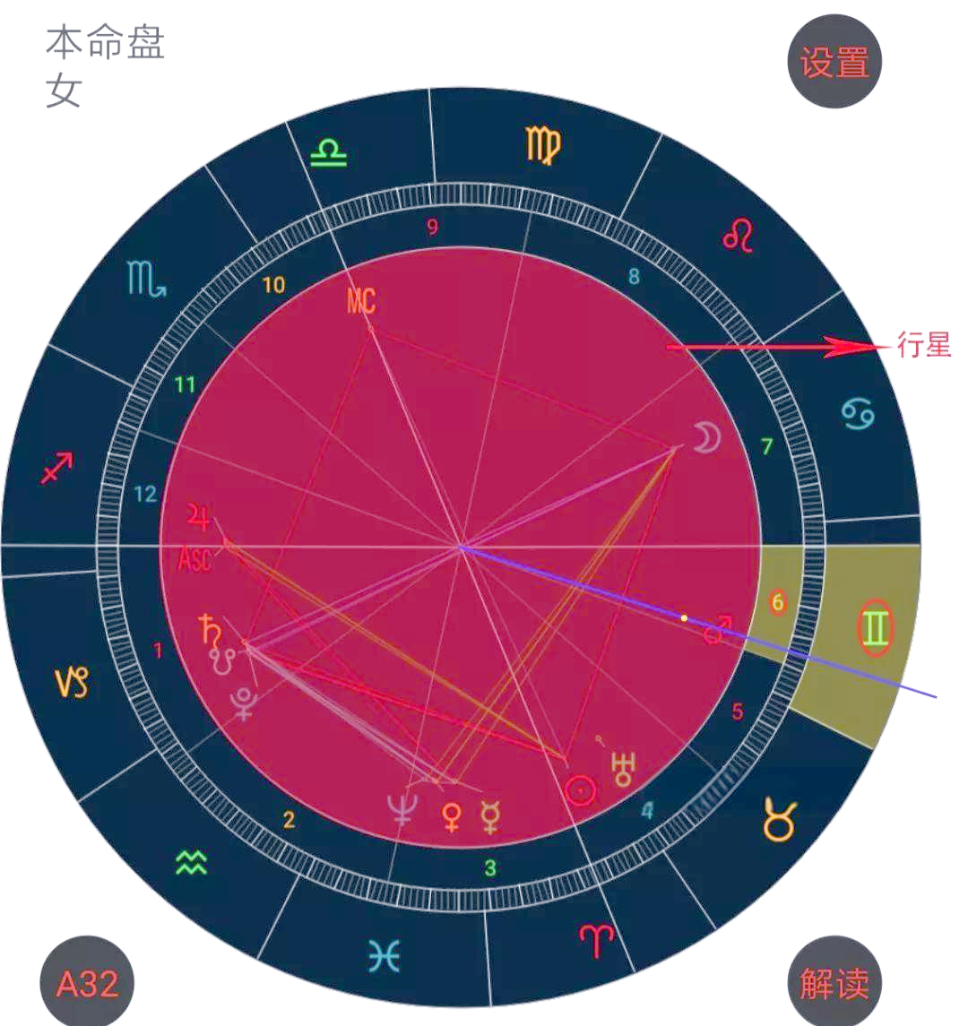 星座星盘查询在线分析(星座星盘查询准确的软件) 星座星盘查询在线分析(星座星盘查询准确的软件)