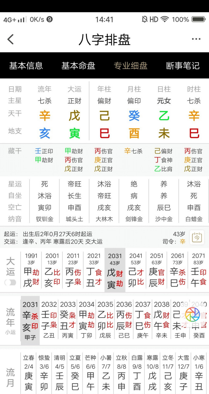 女人八字排盘(女人八字代表什么) 女人八字排盘(女人八字代表什么)