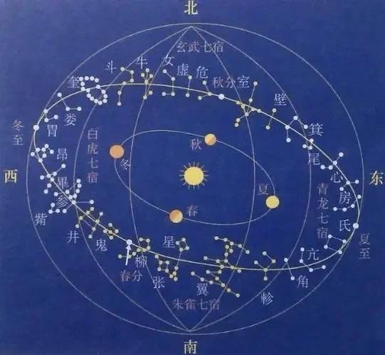 重庆占星(重庆占星师) 重庆占星(重庆占星师)