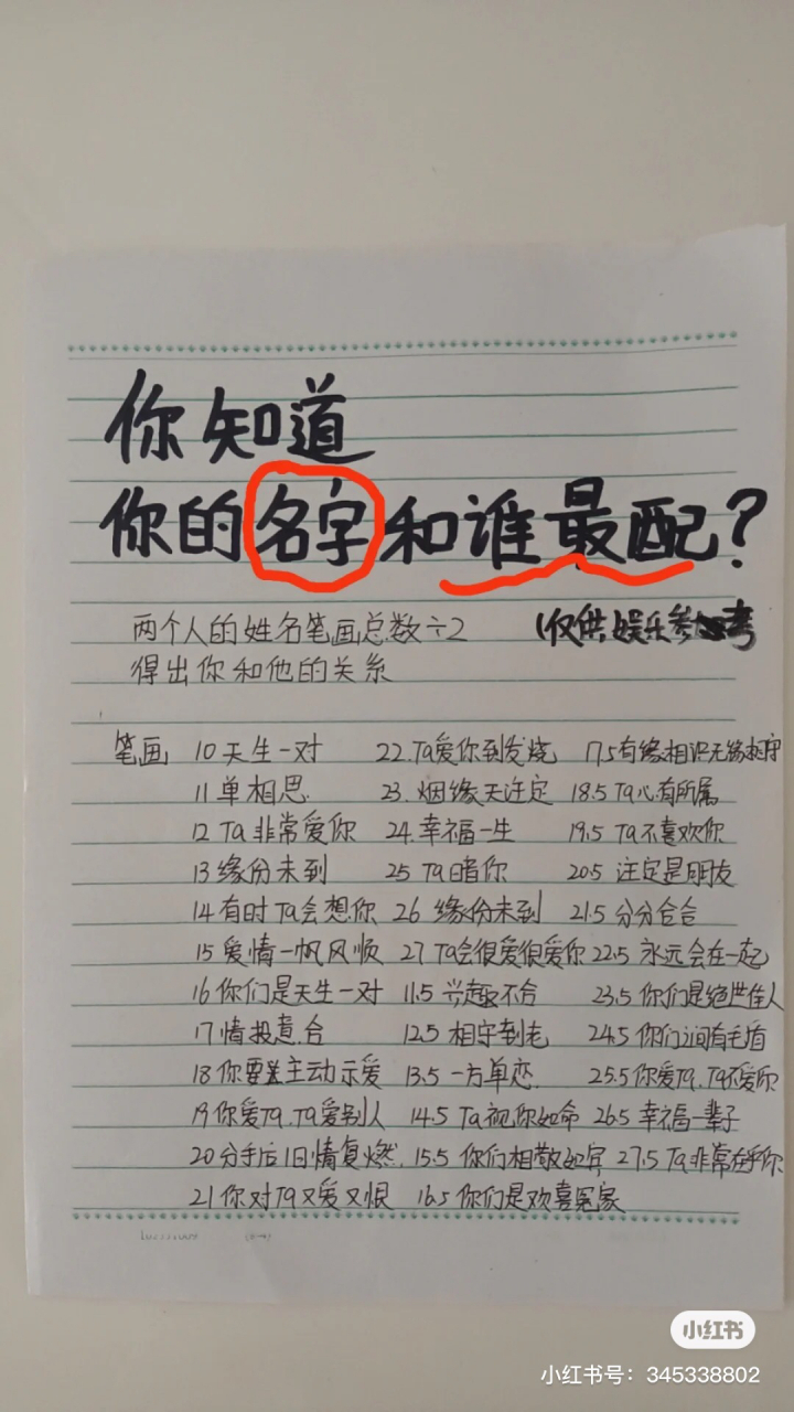 品牌测名字免费测试(品牌测名字免费测试1518)