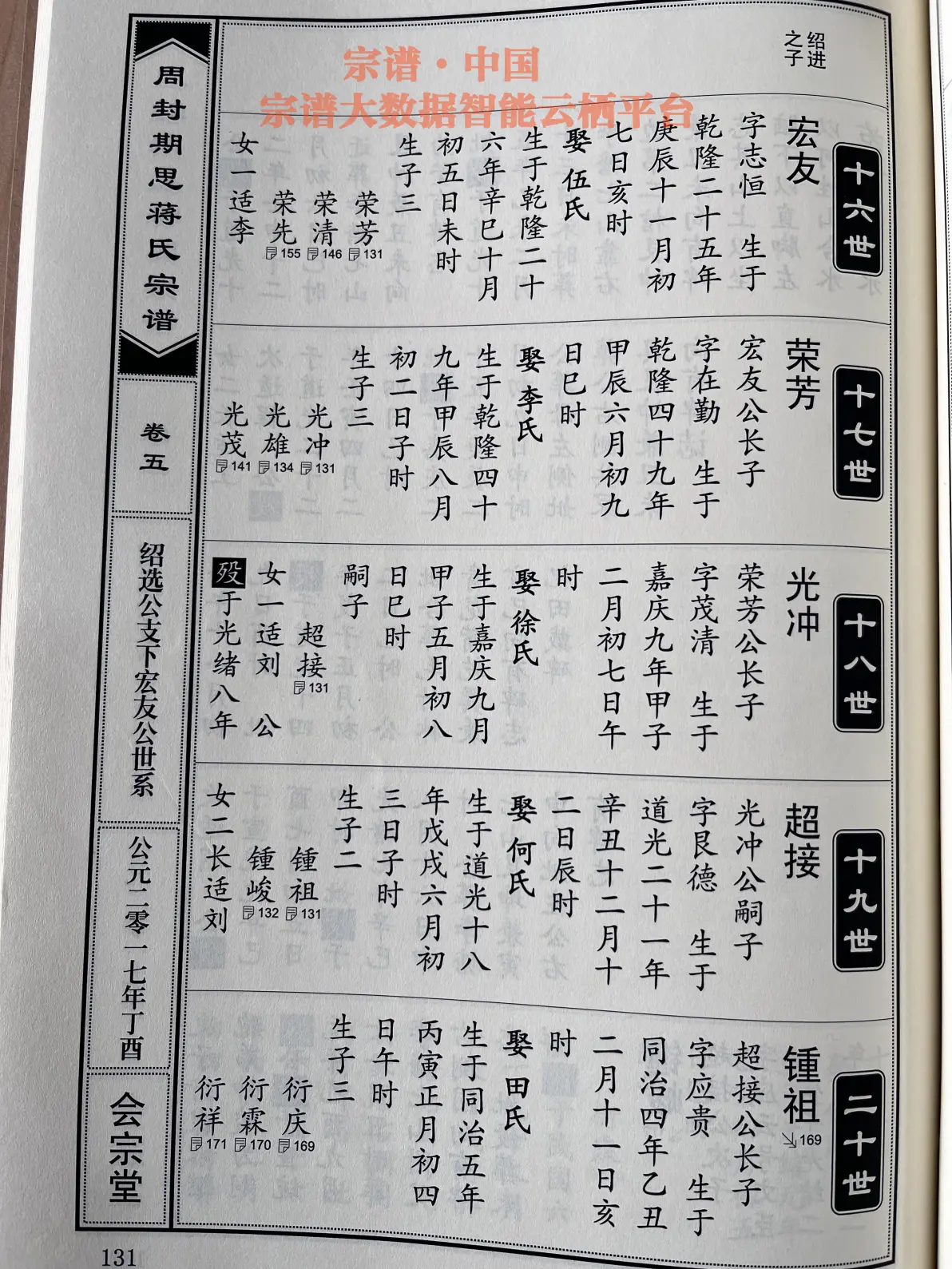 家谱详解(家谱范本安排层序) 家谱详解(家谱范本安排层序)