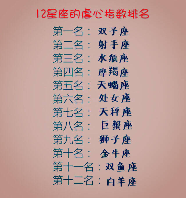 全面星座有效吗的简单介绍 全面星座有效吗的简单介绍