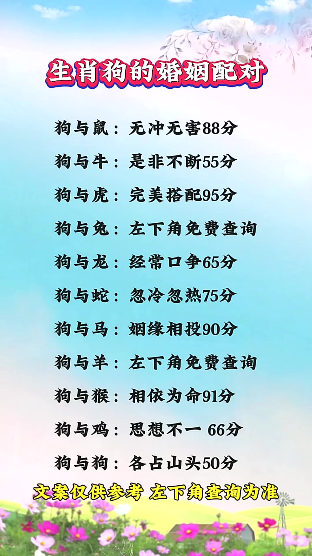 免费生肖方法(生肖算命免费测试)