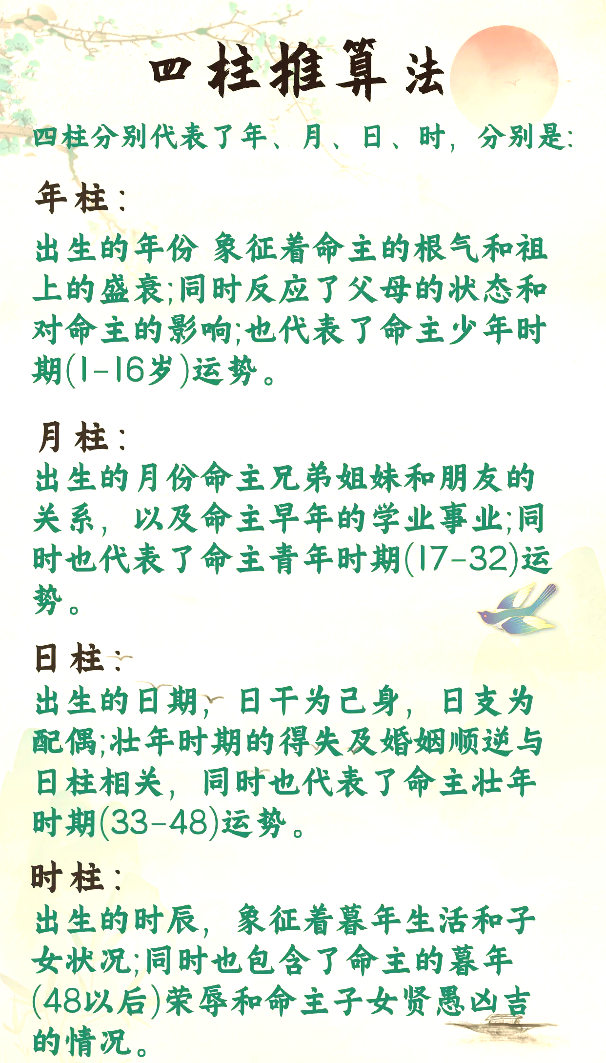 详细生辰八字大全(生辰八字大全对照表) 详细生辰八字大全(生辰八字大全对照表)