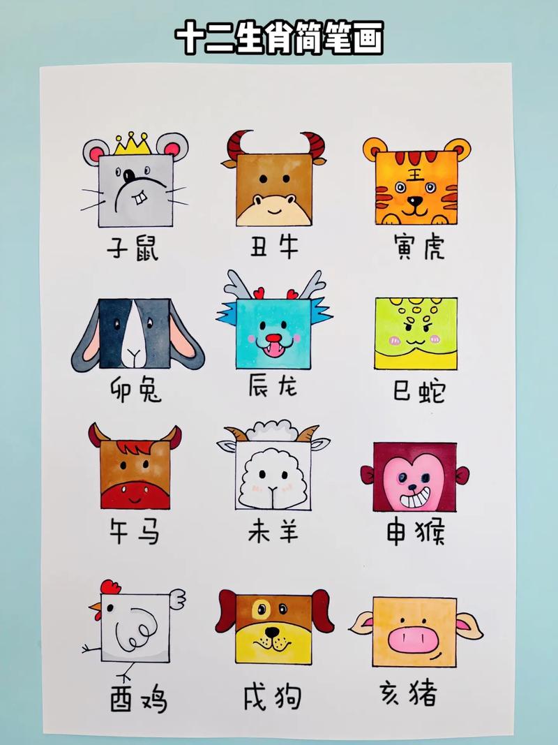 12生肖顺序排列(12生肖顺序排列,以及和他的数字)