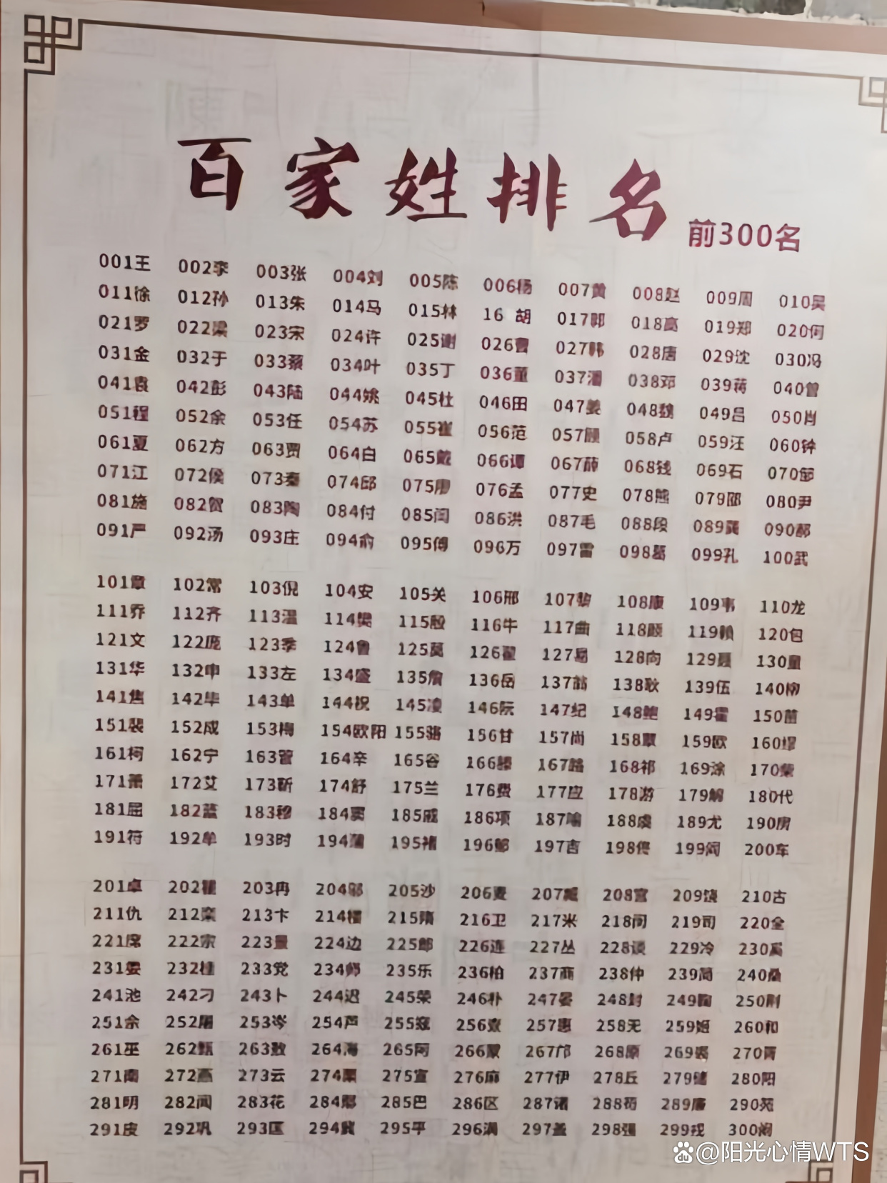最新百家姓(最新百家姓排名顺序)