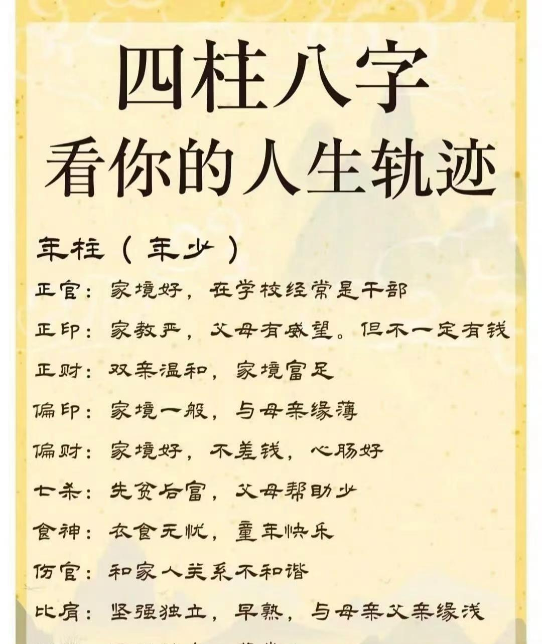 四柱八字年柱(四柱八字年柱月柱日柱时柱)