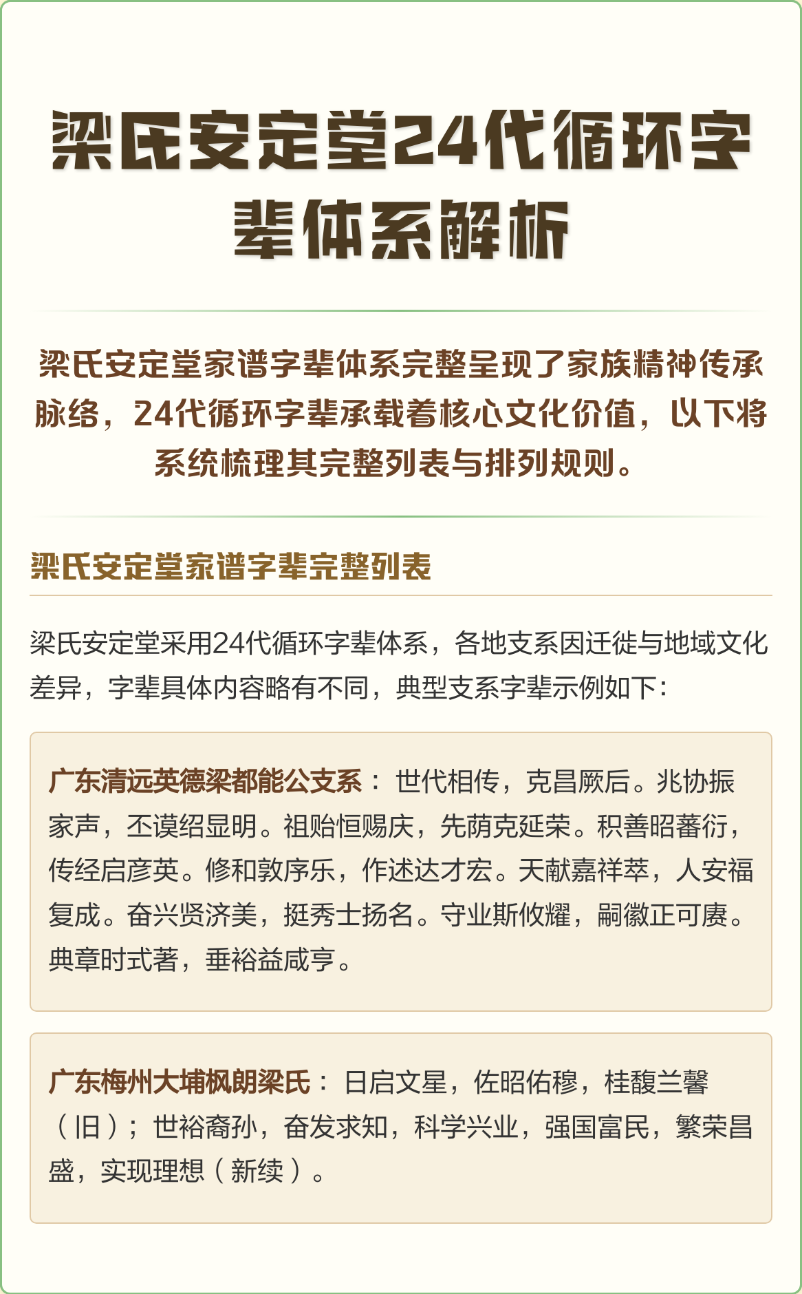 家谱规则(家谱lib)