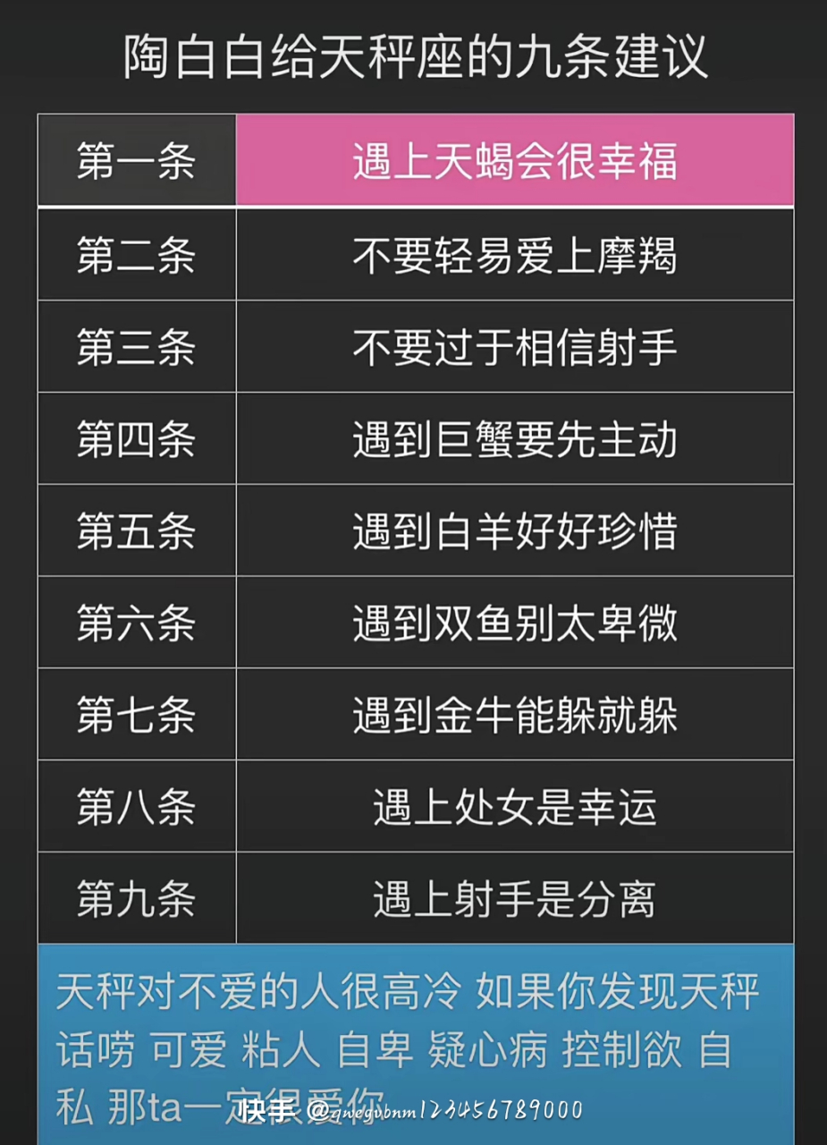 陶白白十二星座配对表(陶白白十二星座最佳配对列表)