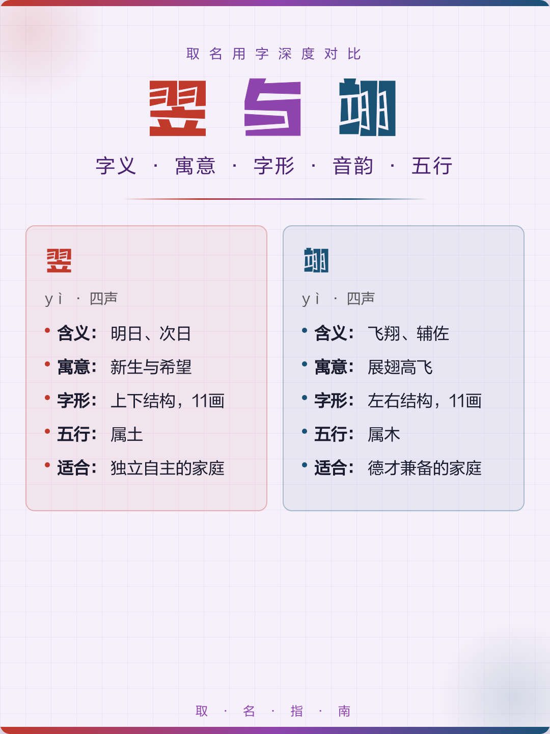 深度取名禁忌(曦字的起名禁忌)