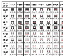 名师算卦可信吗(大师算命名场面合集) 名师算卦可信吗(大师算命名场面合集)