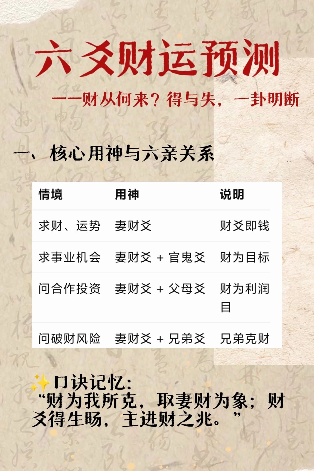 今年六爻(今年的卦象六爻) 今年六爻(今年的卦象六爻)